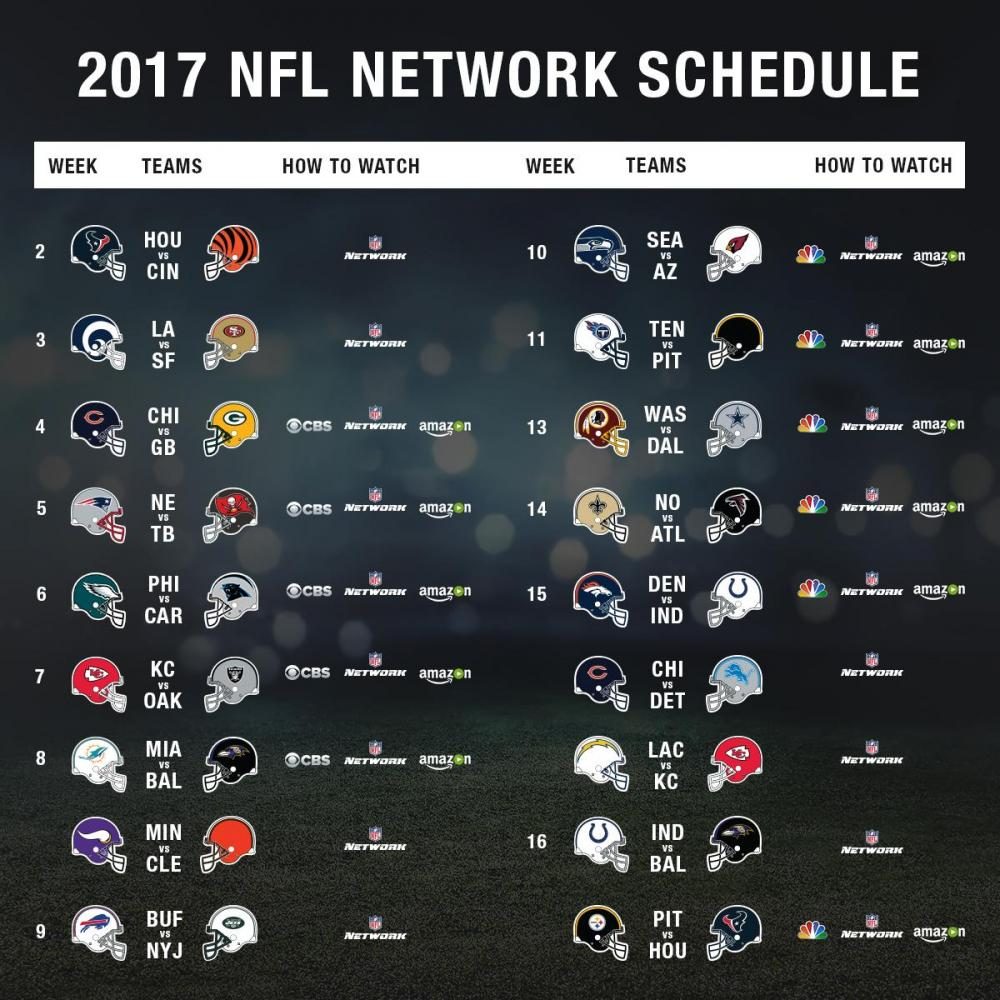 nfl network thursday night football schedule