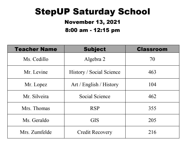 StepUP is being held at CHS on Saturday Nov. 12 from 8:00 a.m. until 12:15 p.m. Here is the list of participating teachers.