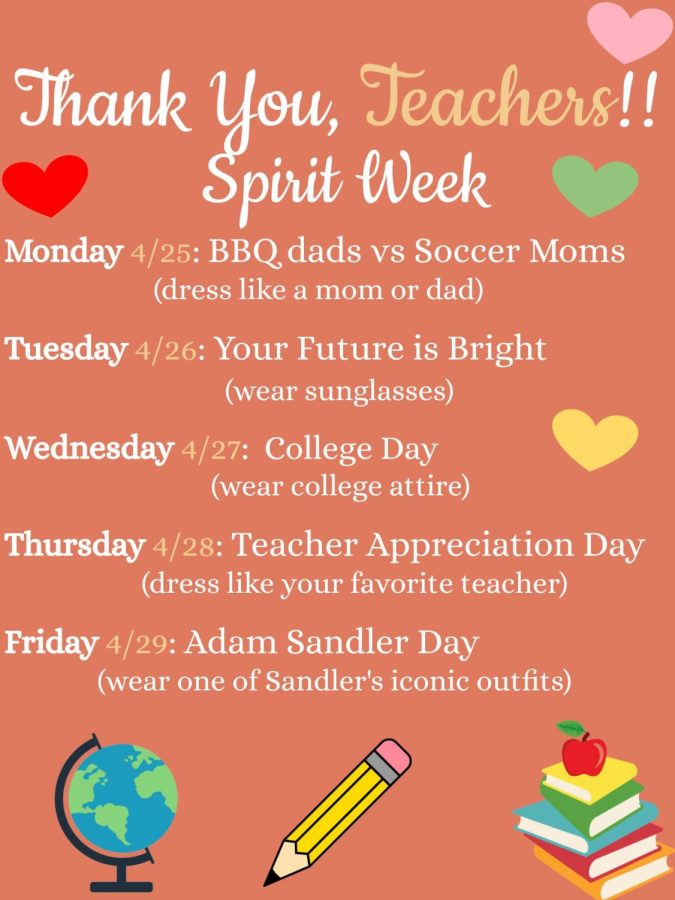 From April 25-29, CHS will honor teachers with a week long Teacher Appreciation Week Spirit Week celebration.