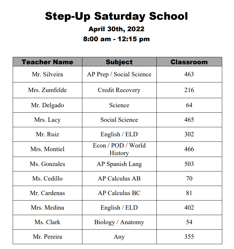 StepUP+is+being+held+at+CHS+on+Saturday+Apr.+30+from+8%3A00+a.m.+until+12%3A15+p.m.+Here+is+the+list+of+participating+teachers.