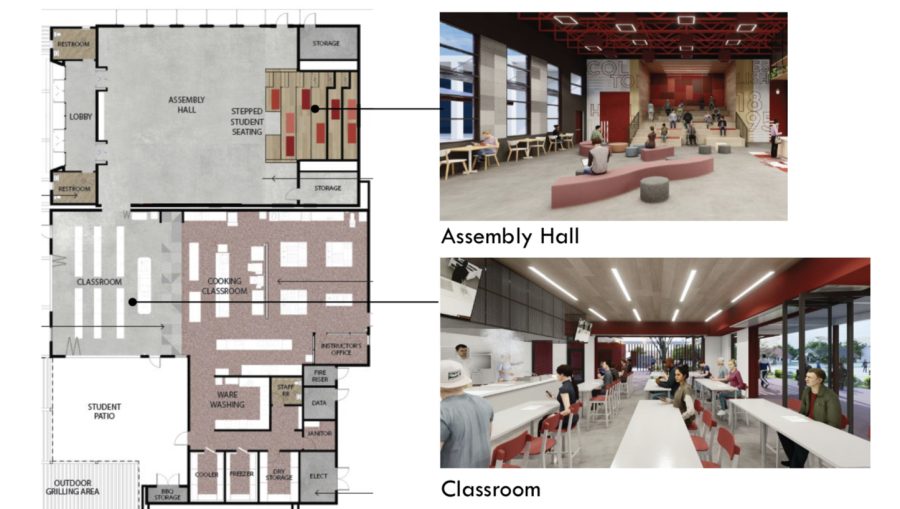 Plans for the new Culinary Arts Building as presented to the CJUSD school board.