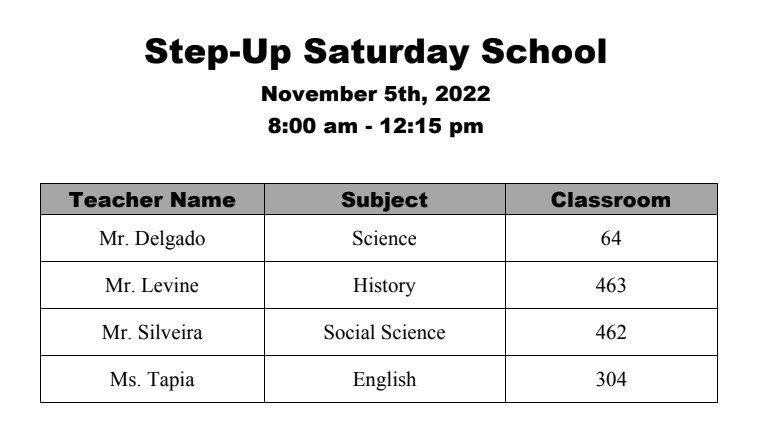StepUP is being held at CHS on Saturday November 5 from 8:00 a.m. until 12:15 p.m. Here is the list of participating teachers.
