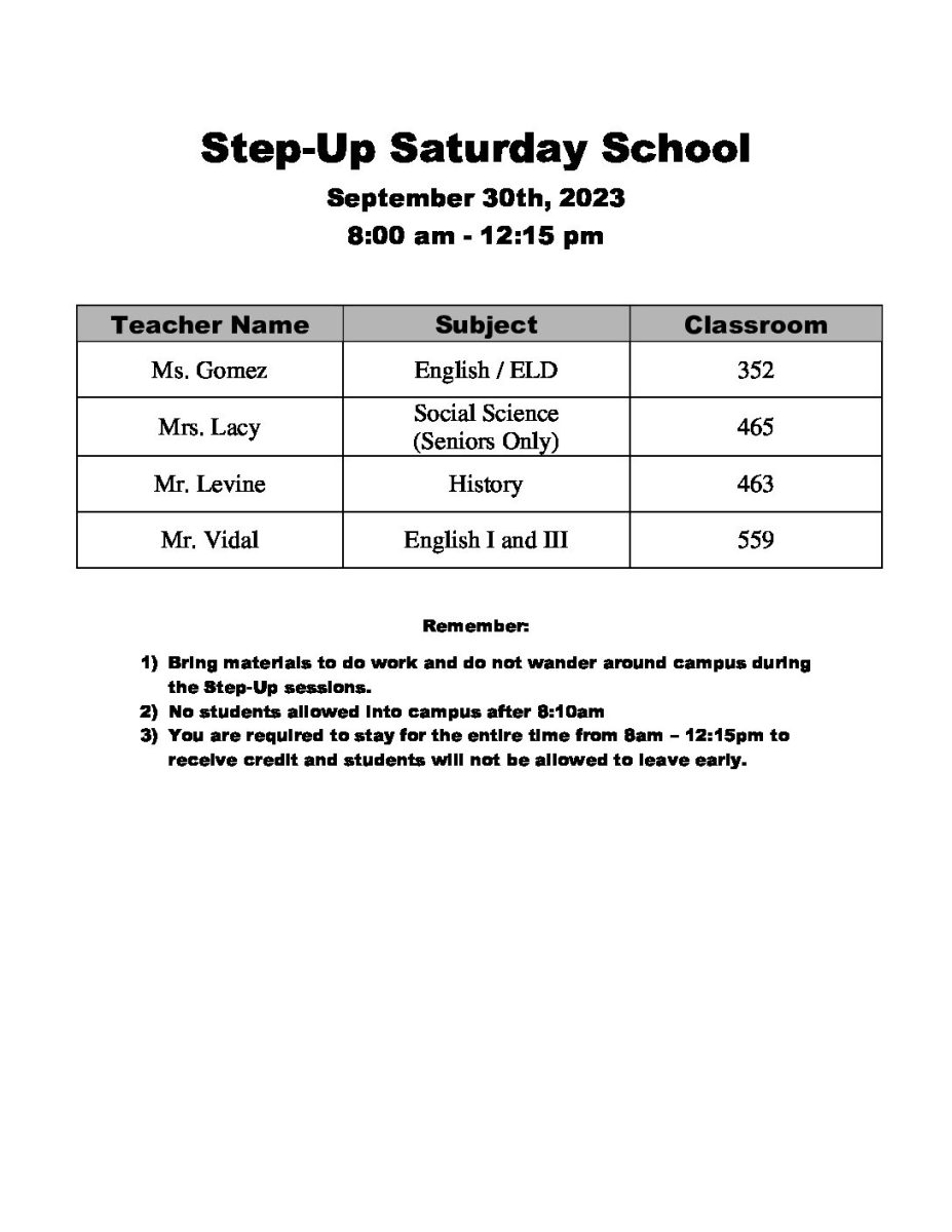 StepUP is being held at CHS on Saturday September 30th from 8:00 a.m. until 12:15 p.m. Here is the list of participating teachers.