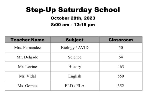 Above shows the teachers that will be participating this Saturday on the 28th.