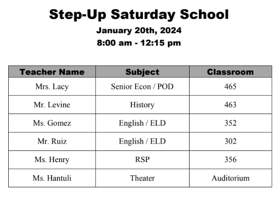 Saturday School provides opportunity for students to get extra time to study, receive support, and recover attendance.