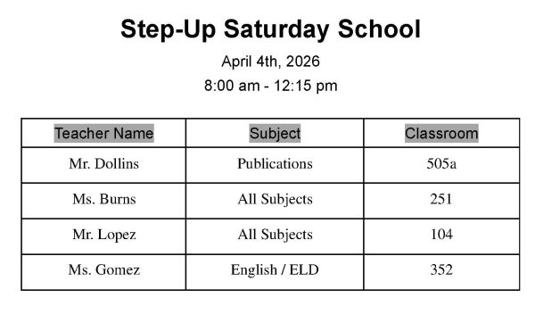 StepUP Saturday School will be held on Apr. 4. Here is the list of teachers working that day.